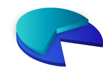 65117-pie1.png